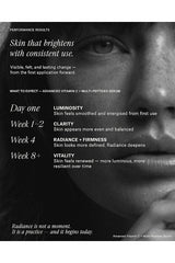 Advanced Vitamin C + Multi-Peptides Serum