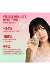 Centella Red Serum for Visible Redness & Immediate Soothing Effect on Sensitive Skin