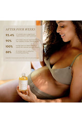 Pregnancy Care Set