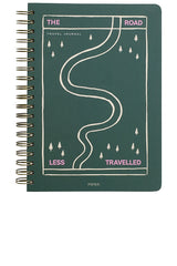 Off Piste Spiral Travel Journal
