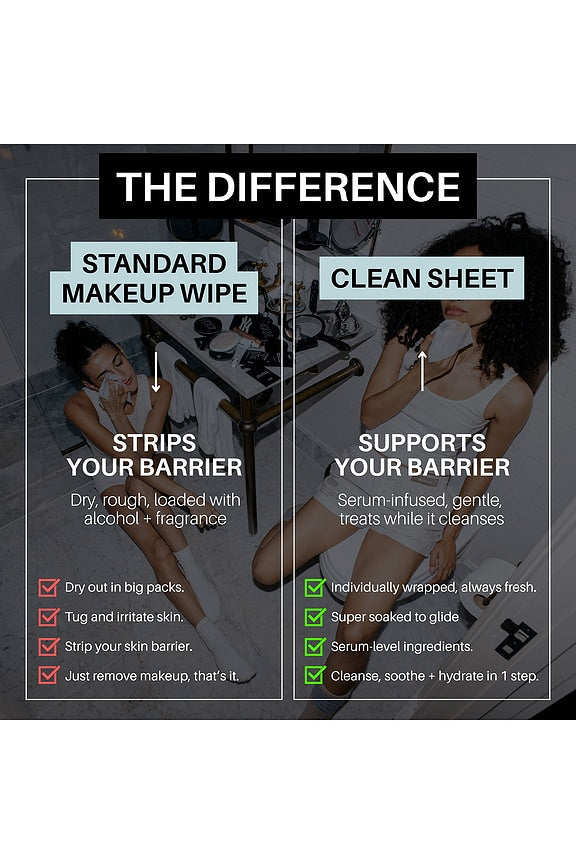 Clean Sheets Micellar Cleansing Wipes