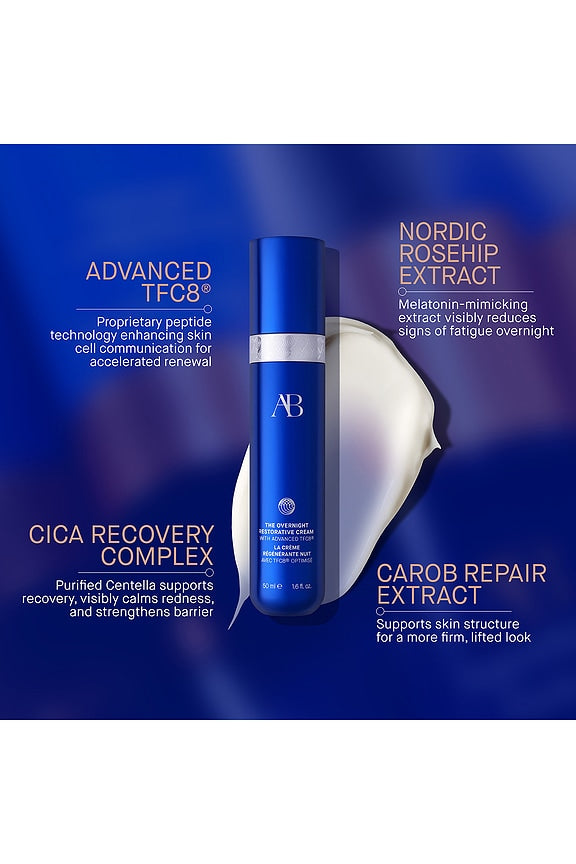 The Overnight Restorative Cream
