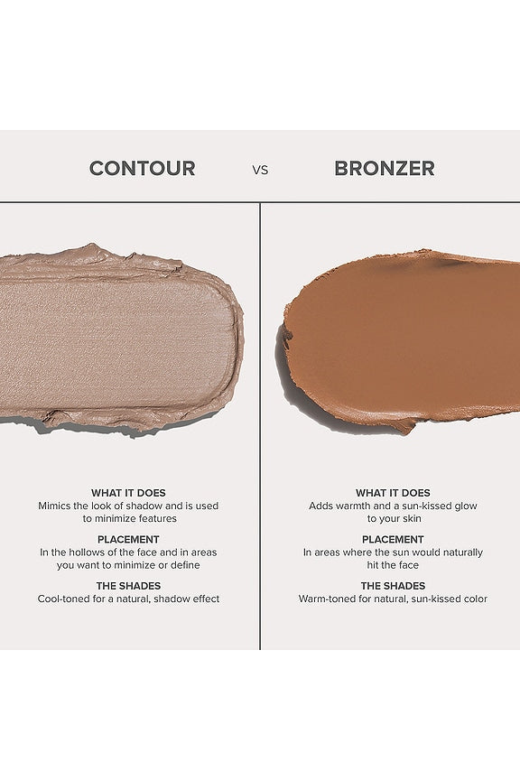 Smooth Blur Contour Stick