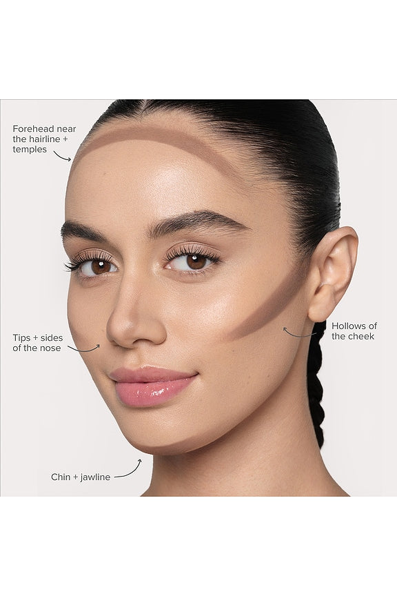 Smooth Blur Contour Stick