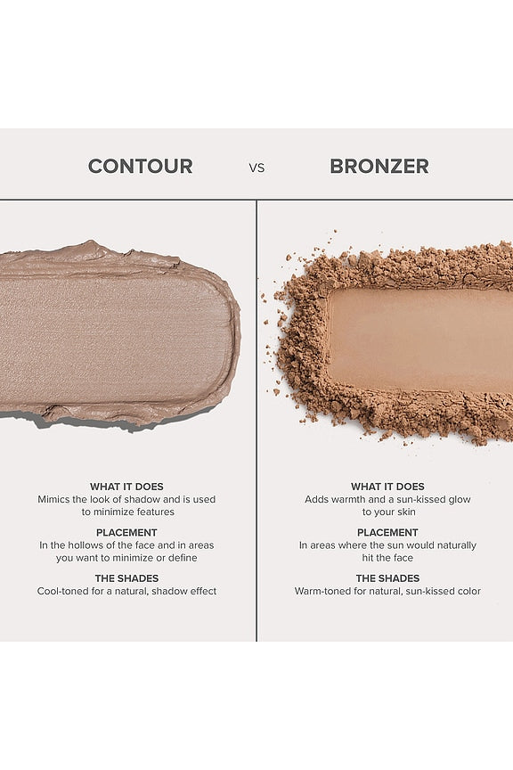 Smooth Blur Contour Stick
