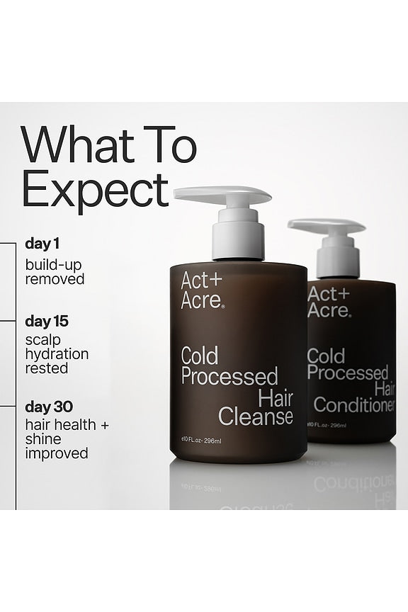 Cold Processed Hair Cleanse
