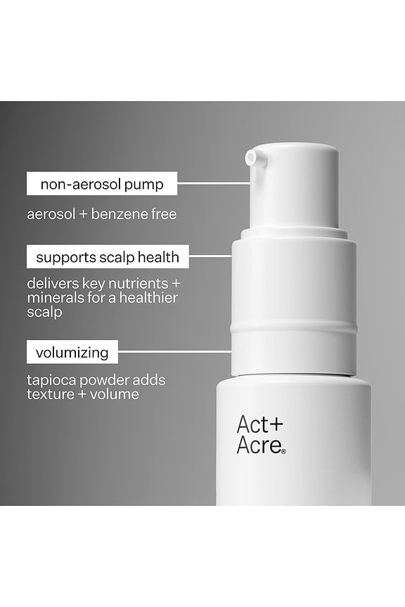 Plant Based Dry Shampoo