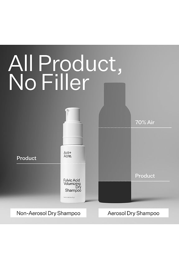 Plant Based Dry Shampoo