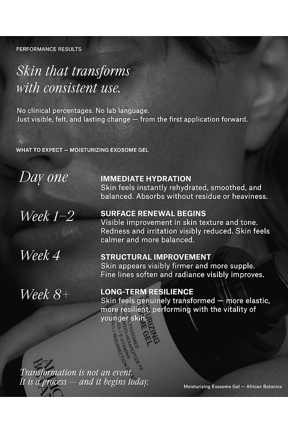Moisturizing Exosome Gel