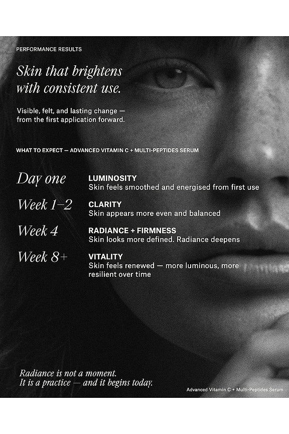 Advanced Vitamin C + Multi-Peptides Serum