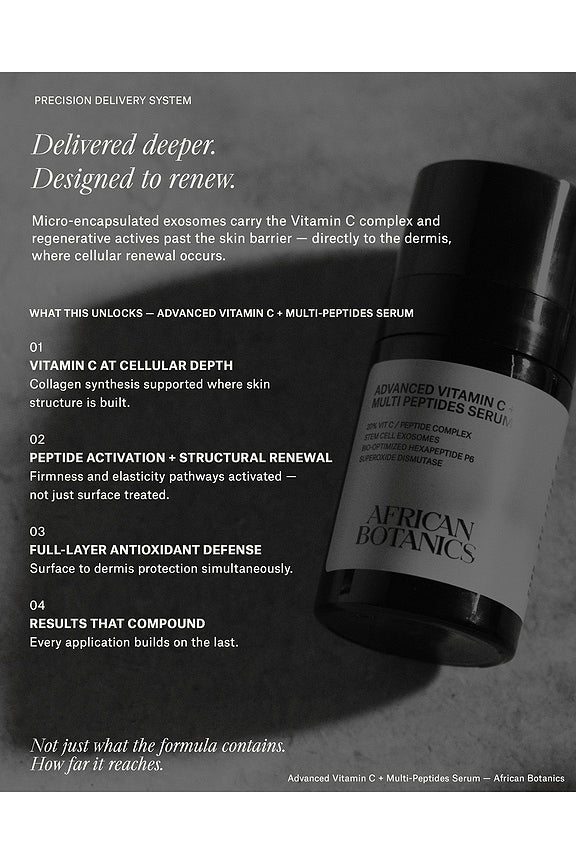 Advanced Vitamin C + Multi-Peptides Serum