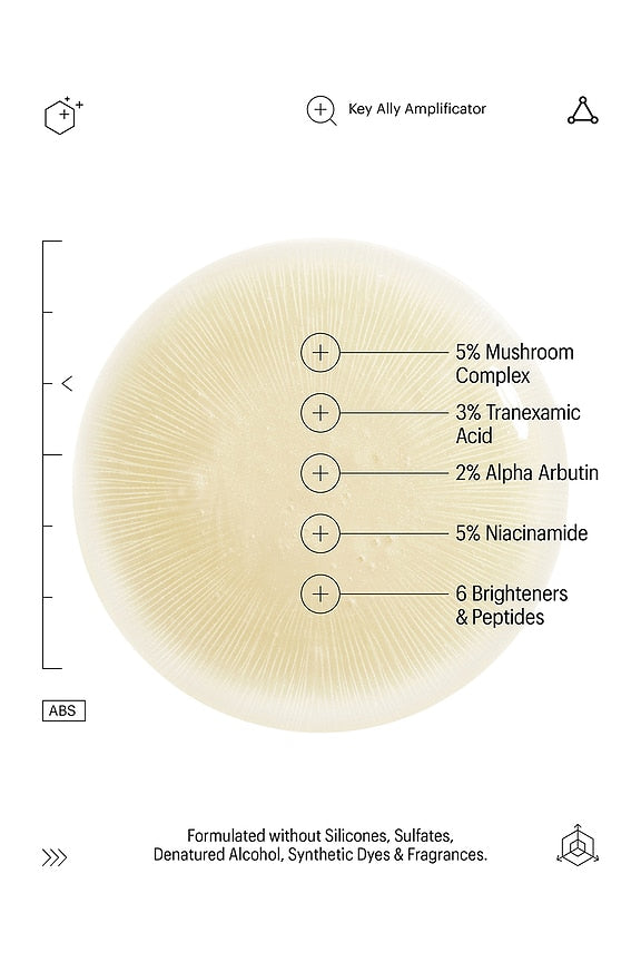 Tranexamic &amp; Arbutin Advanced Brightening Serum