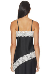 Analise Top