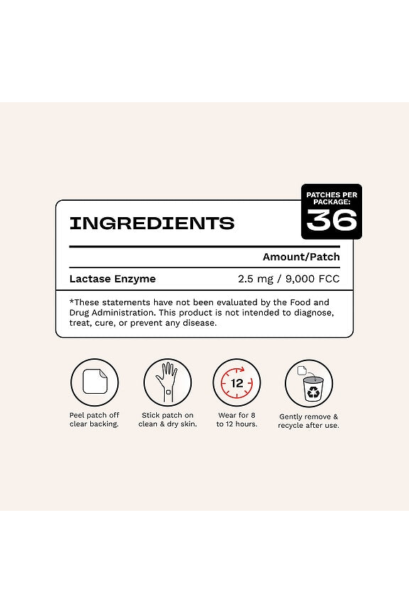 Lactose Relief Patch 36 Pack