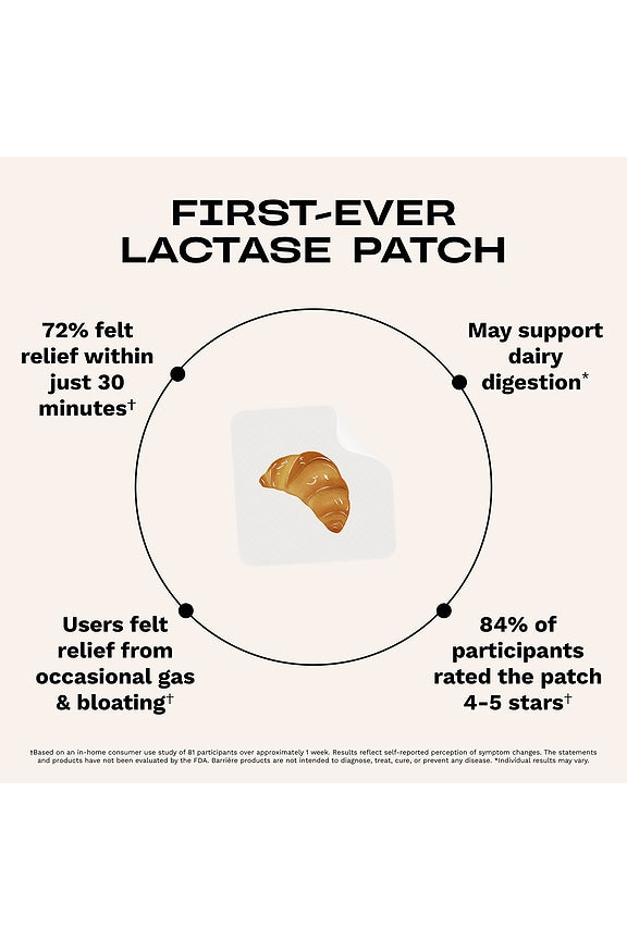 Lactose Relief Patch 36 Pack