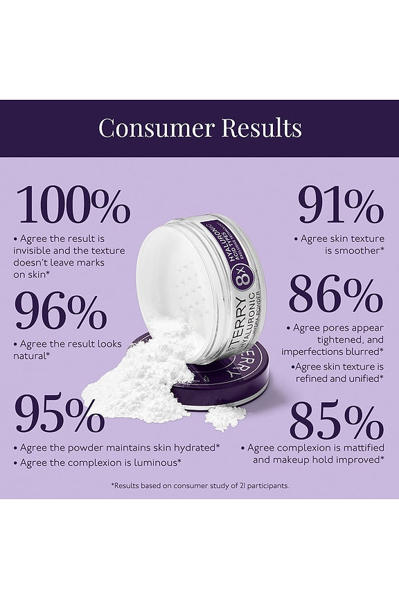 Hyaluronic Hydra-Powder