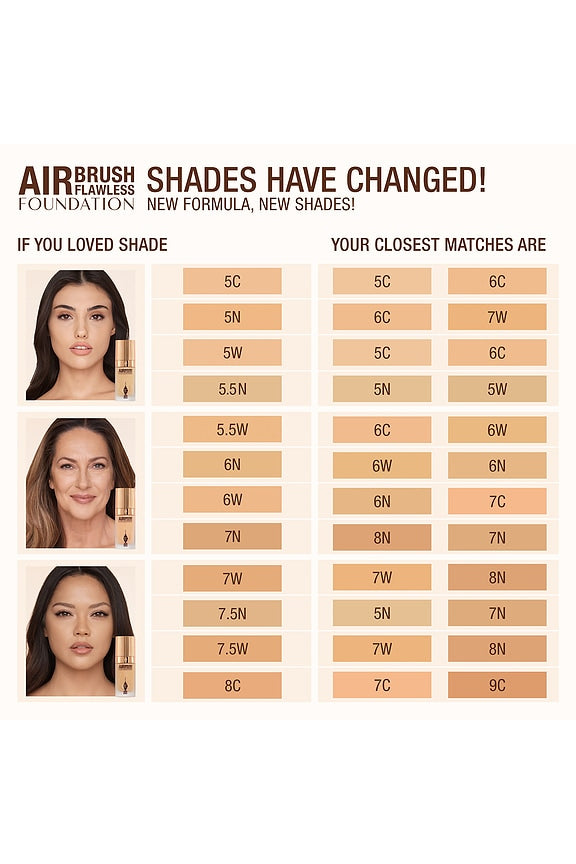 Airbrush Flawless Foundation