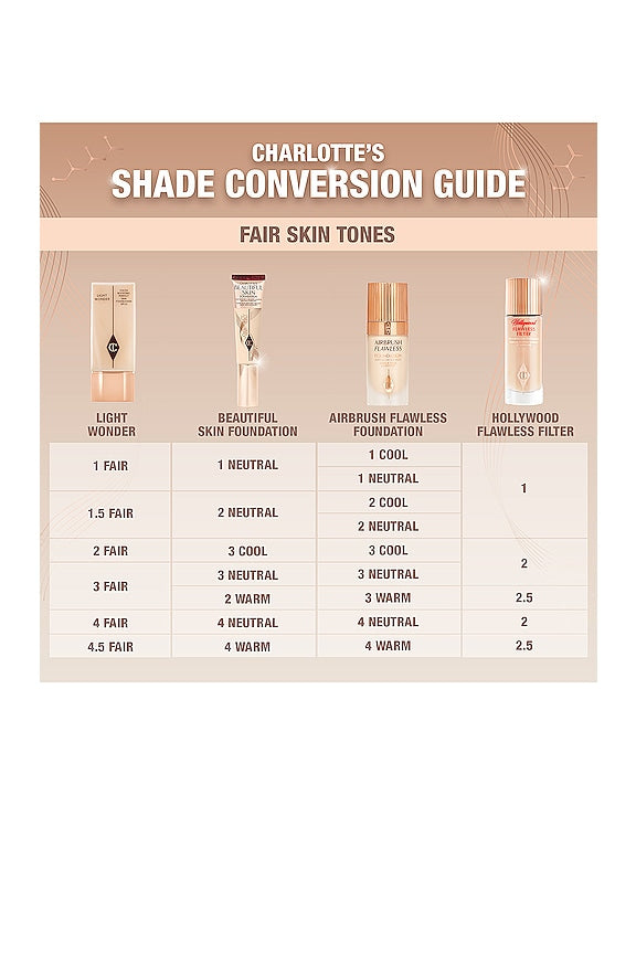 Charlotte's Beautiful Skin Medium Coverage Liquid Foundation with Hyaluronic Acid