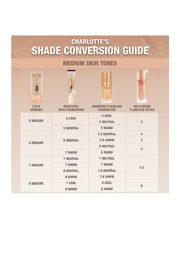 Charlotte's Beautiful Skin Medium Coverage Liquid Foundation with Hyaluronic Acid