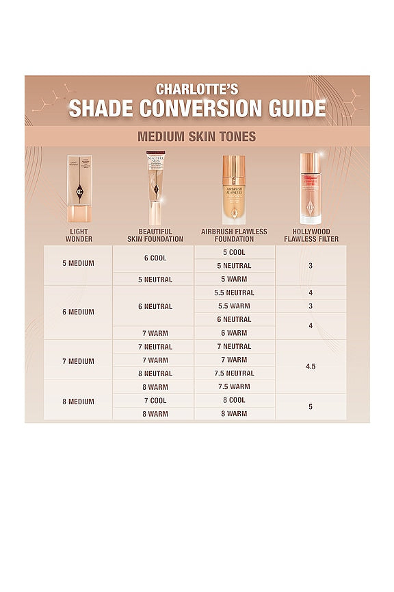 Charlotte's Beautiful Skin Medium Coverage Liquid Foundation with Hyaluronic Acid