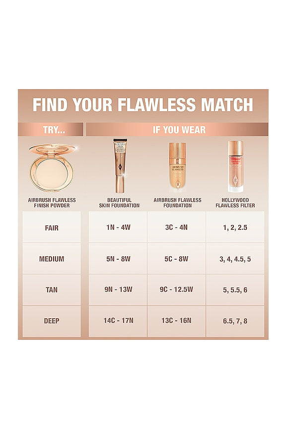 Airbrush Flawless Powder Refill