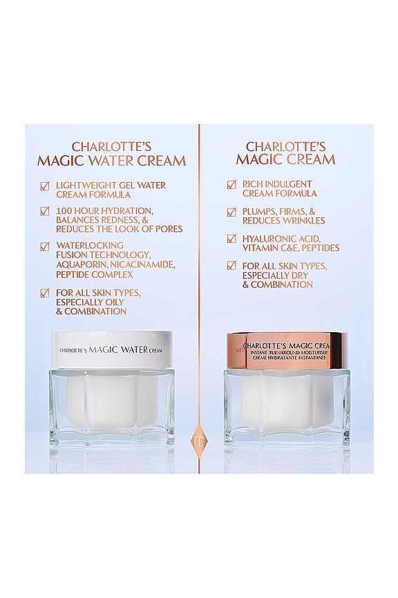 Charlotte's Magic Water Cream Refill