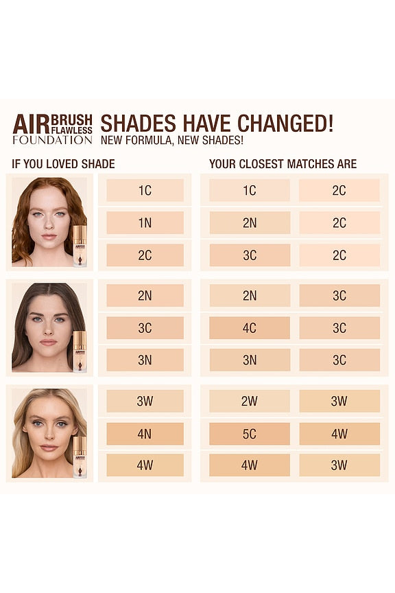 Airbrush Flawless Foundation