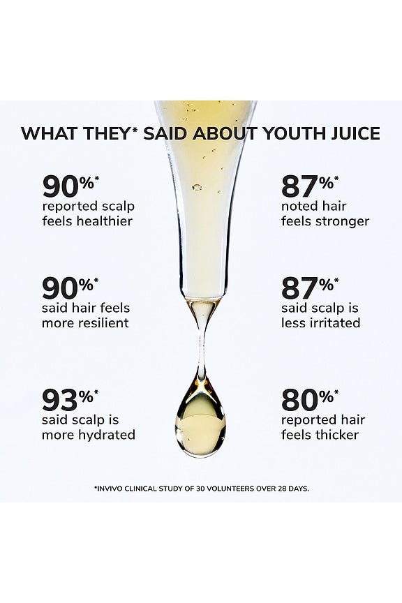 Youth Juice Collagen Scalp Treatment