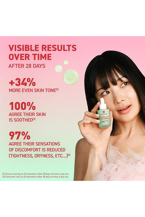 Centella Red Serum for Visible Redness &amp; Immediate Soothing Effect on Sensitive Skin