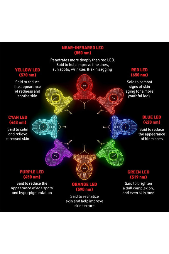 FAQ 221 Hand LED Anti-Aging Mask
