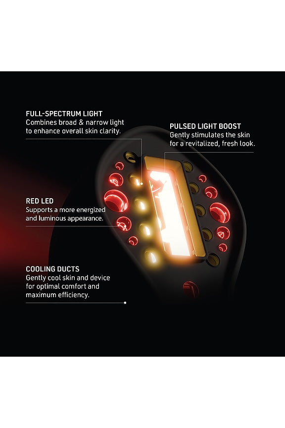 FAQ 502 DPL Photorejuvenation Skin Renewal Device