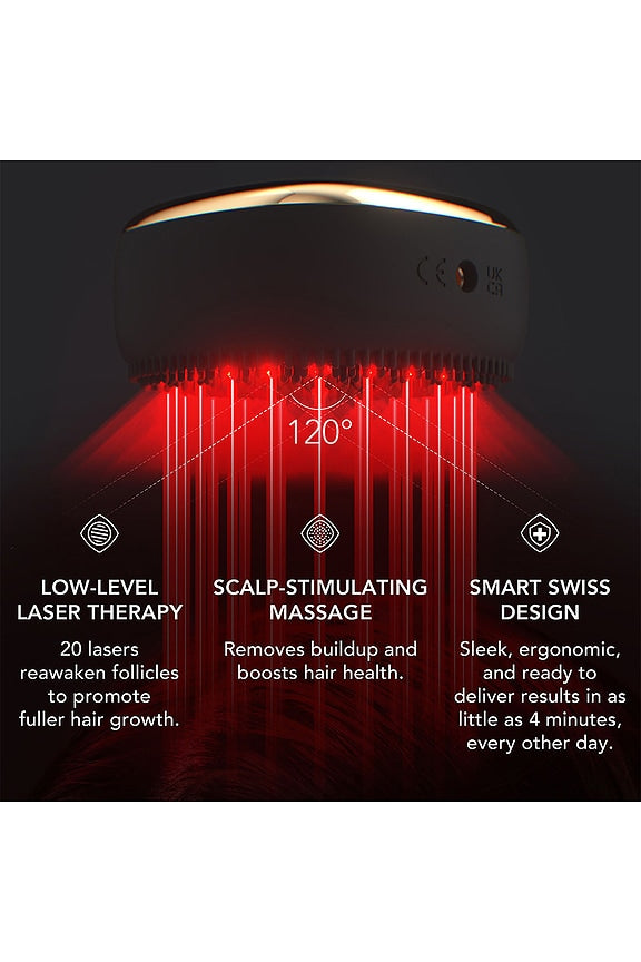 FAQ 302 Laser &amp; LED Hair Regrowth Scalp Massager