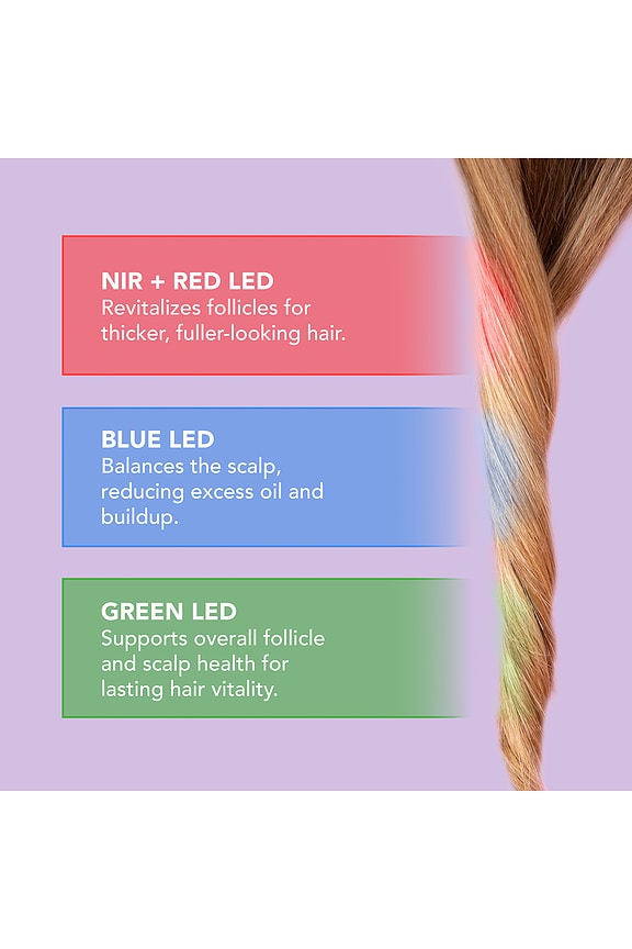 Flip Plus LED Detangling Hairbrush