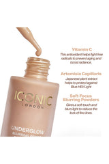 Mini Underglow Blurring Primer