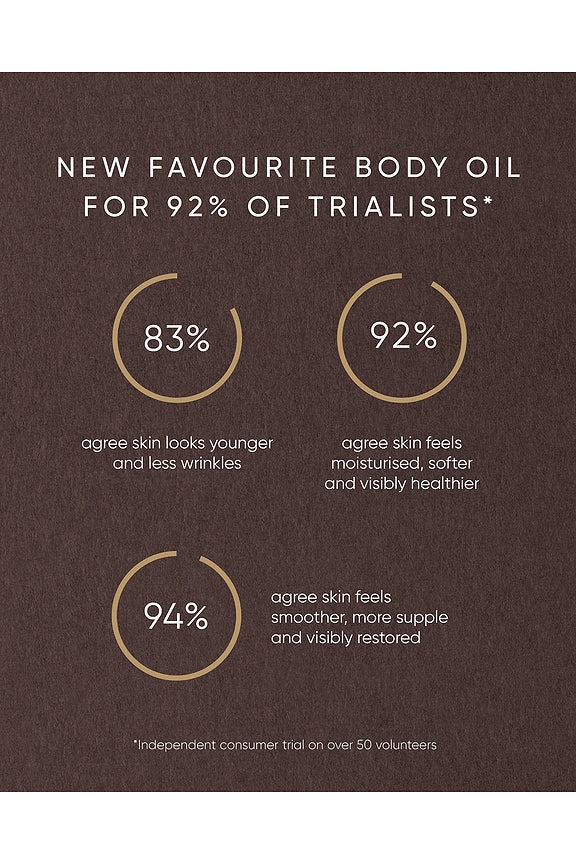 Pistachio Body Oil with Phytomelatonin NPD