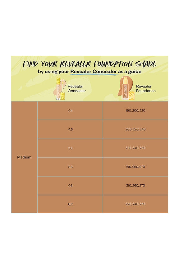 Revealer Skin Improving Foundation SPF 25