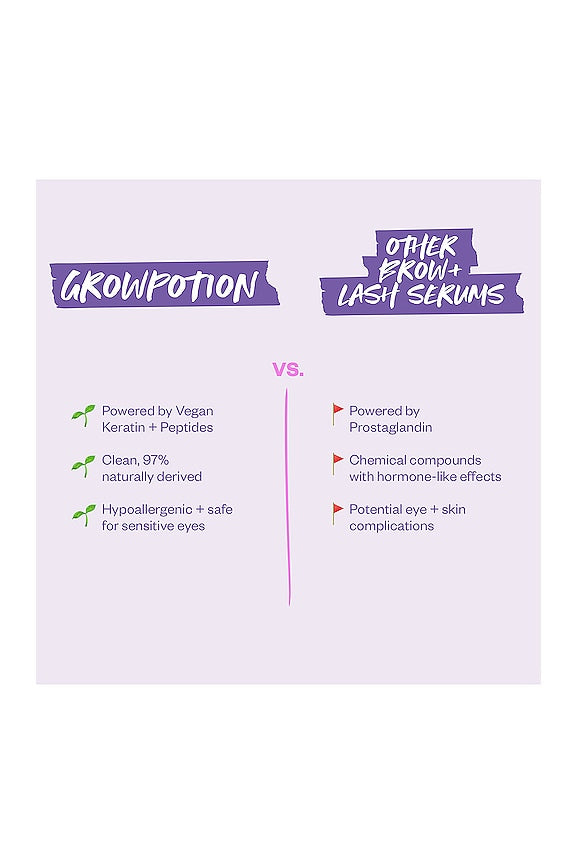 GrowPotion Fluffy Lash + Brow Boosting Serum