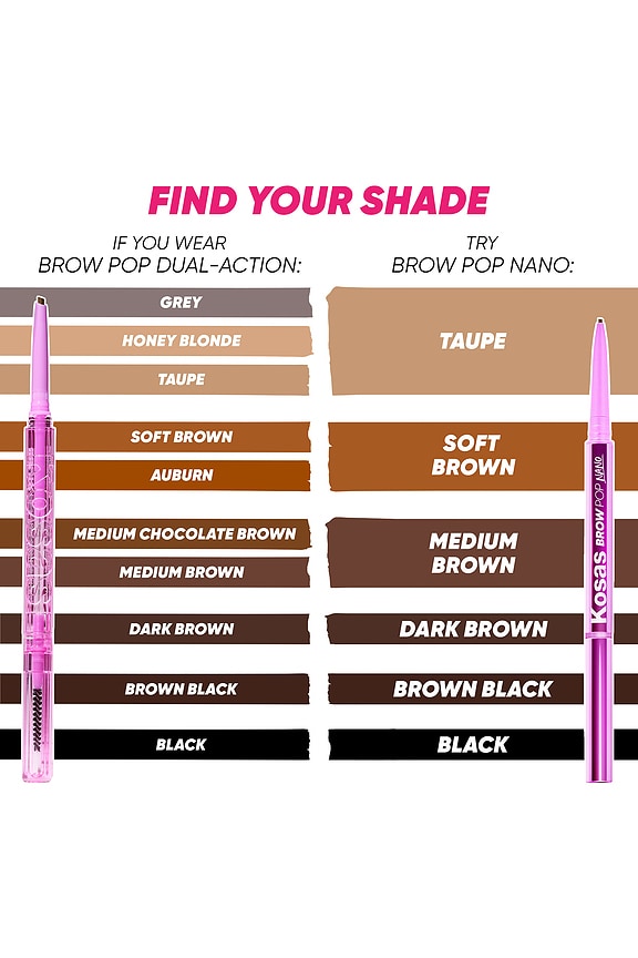 Brow Pop Nano