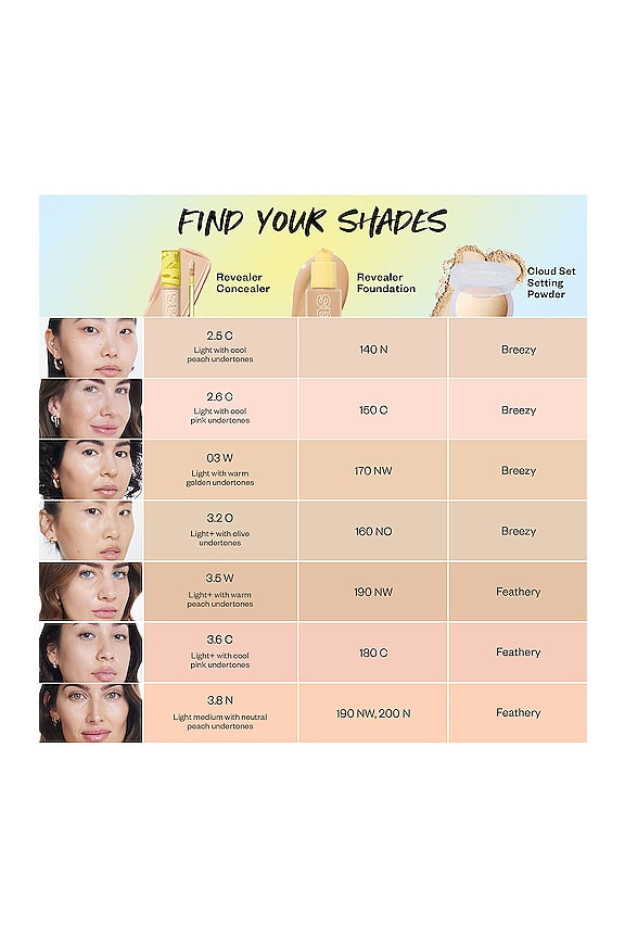 Revealer Super Creamy + Brightening Concealer With Caffeine And Hyaluronic Acid