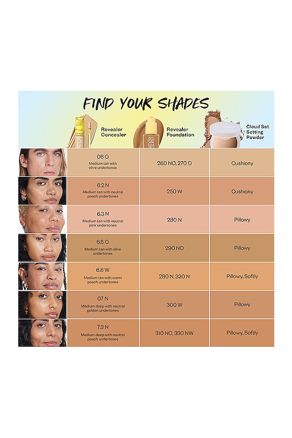 Revealer Super Creamy + Brightening Concealer With Caffeine And Hyaluronic Acid