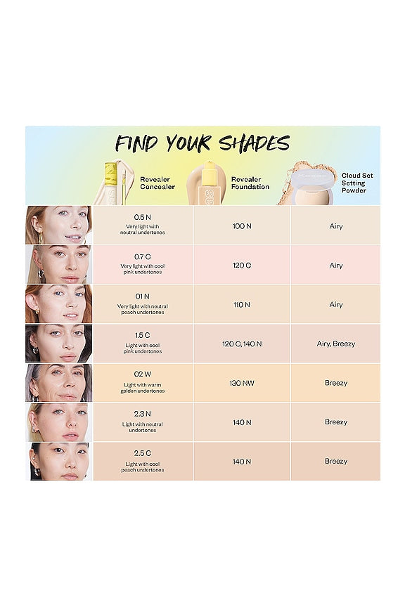 Revealer Super Creamy + Brightening Concealer with Caffeine and Hyaluronic Acid