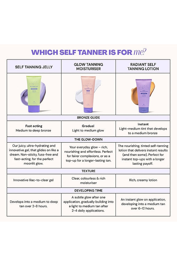 Self Tanning Jelly