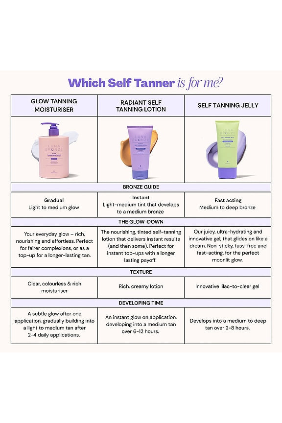 Glow Tanning Moisturizer