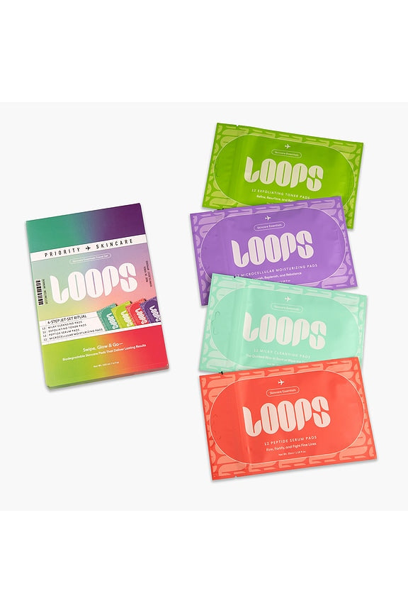 Skincare Essentials Travel Set