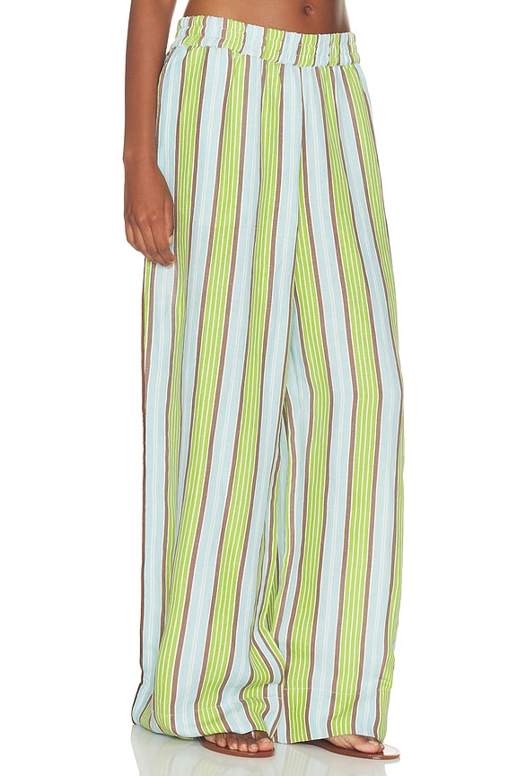 Sur Pant