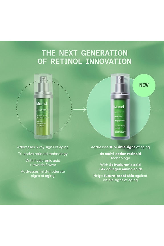 Retinol Youth Renewal Serum