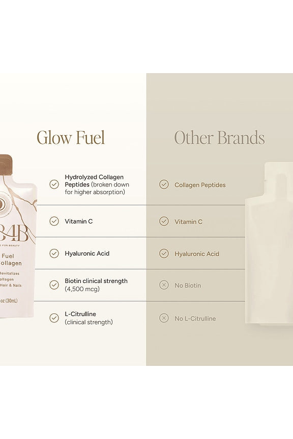 Glow Fuel Liquid Collagen