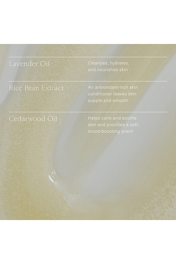 Awaken Body Wash