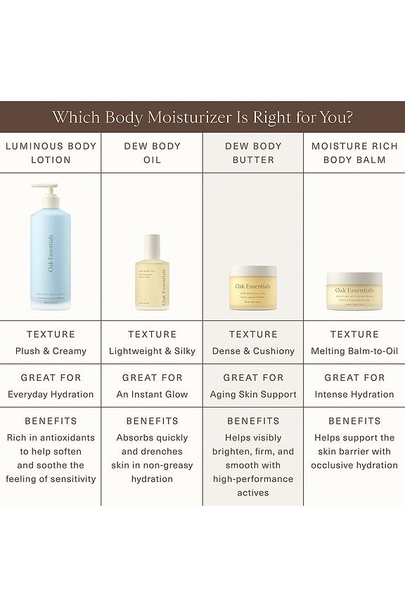 Dew Body Butter