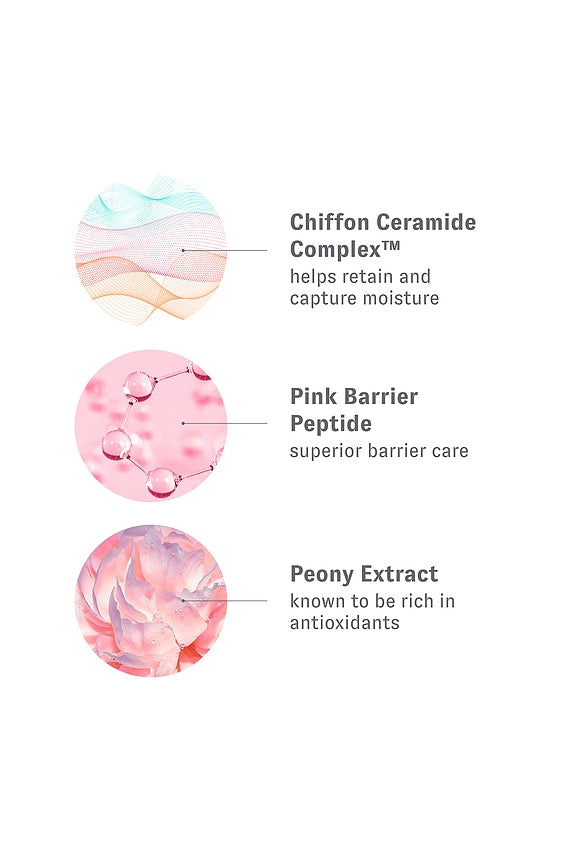 Miracle Moisture 2-piece Set